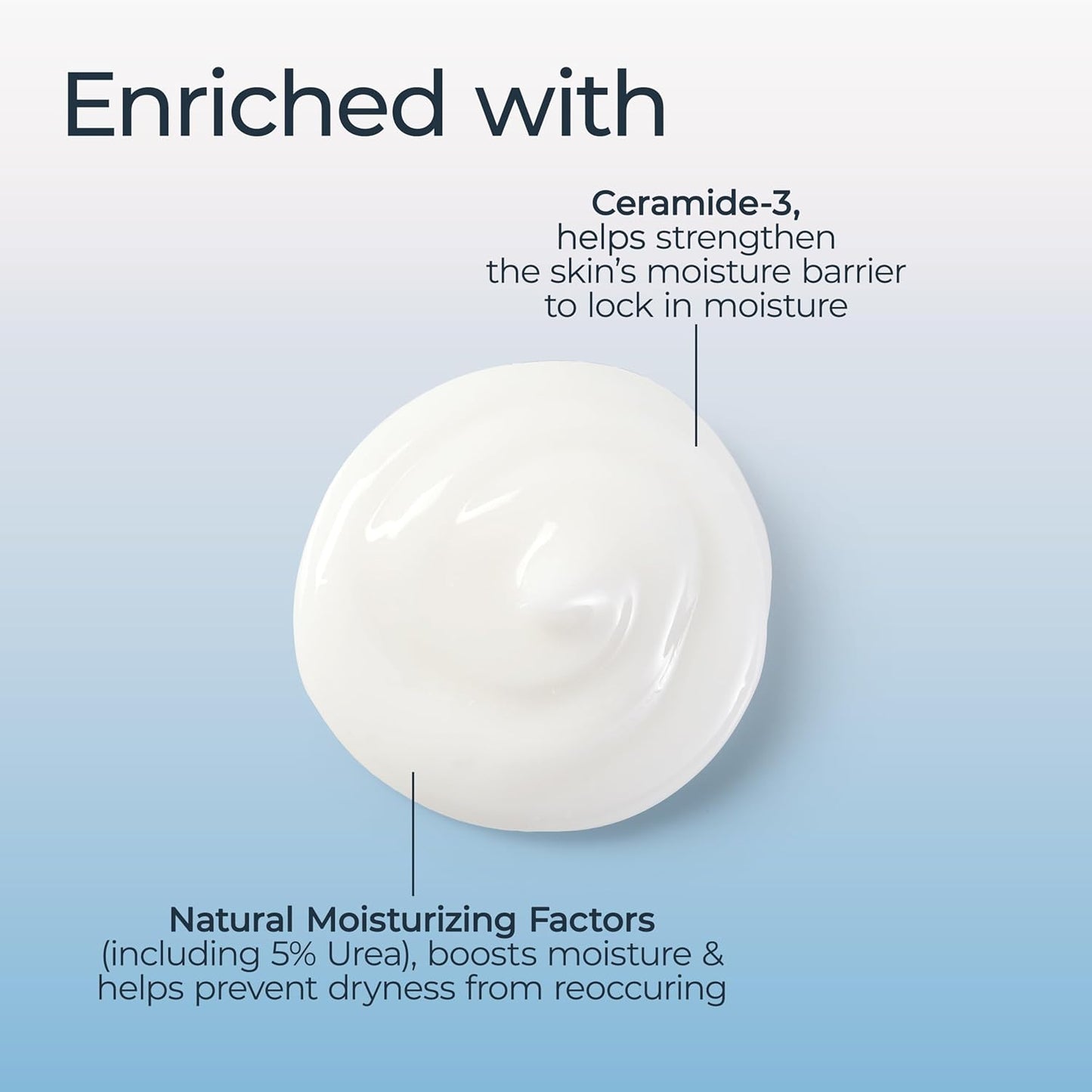 Eucerin_Advanced_Repair_Body_Lotion_for_Very_Dry_Skin,_Unscented_Lotion_Formulated_with_Ceramides,_16.9_Fl_Oz_Bottle