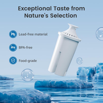 AQUA_CREST_Replacement_for_Brita®_Filter,_Brita®_Water_Pitchers_and_Dispensers,_Classic_OB03,_Mavea®_107007,_and_More,_NSF_Certified_Pitcher_Water_Filter,_1_Year_Filter_Supply,_6_Count
