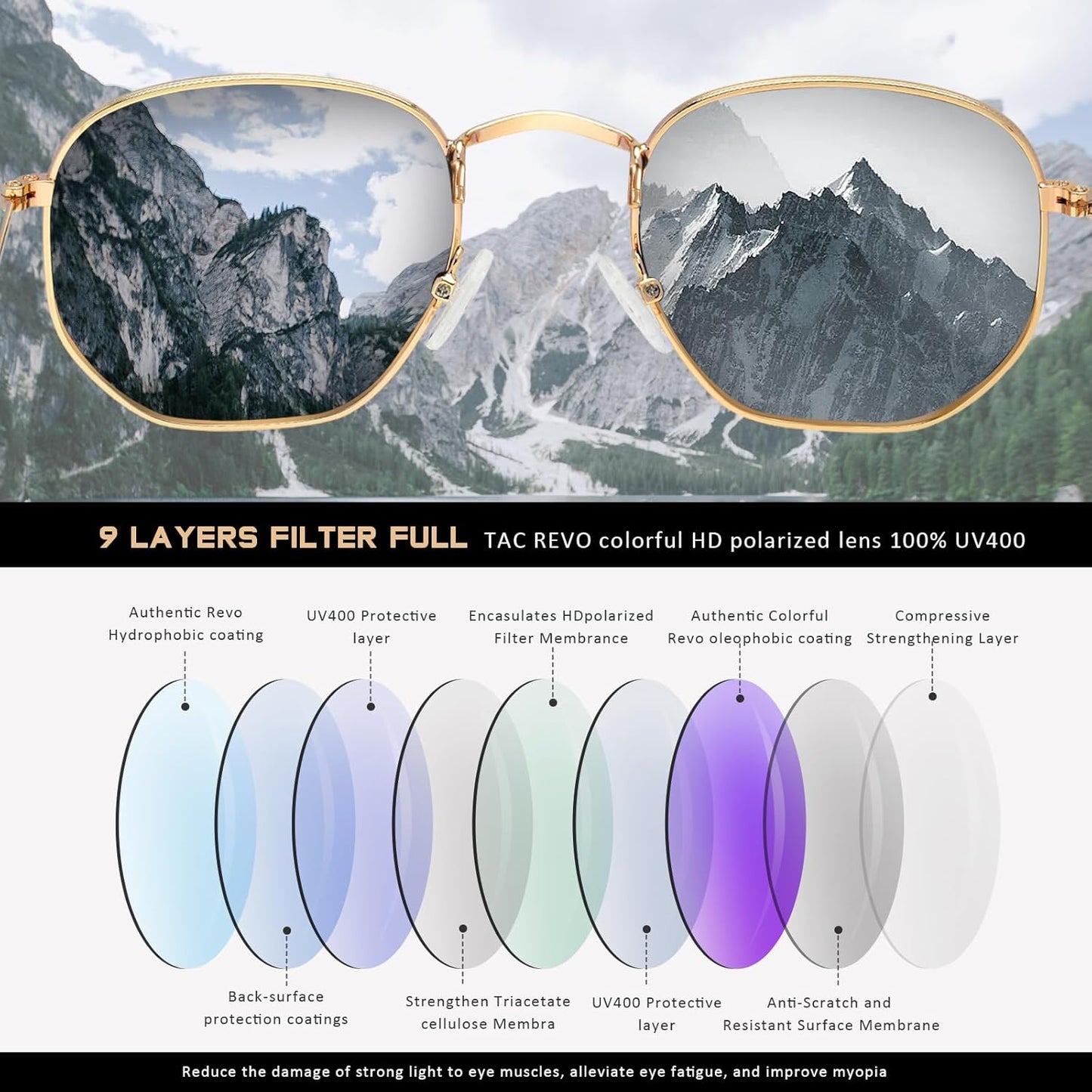 Polarized_Sunglasses_for_Womens_Men_Trendy_Square_Hexagonal_Flat_Mirrored_Sun_Glasses_UV_Protection