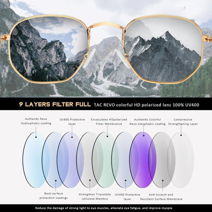 Polarized_Sunglasses_for_Womens_Men_Trendy_Square_Hexagonal_Flat_Mirrored_Sun_Glasses_UV_Protection