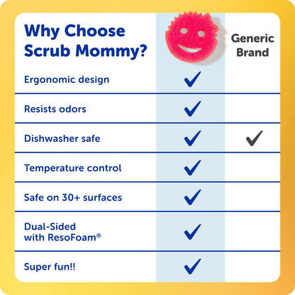 Scrub_Daddy_Original_(4)_+_Scrub_Mommy_Kitchen_Sponges_(4)_-_Scratch-Free_Dish_Scrubber_-_Multipurpose_Kitchen_Cleaning_Sponges_-_BPA_Free_Polymer_Foam_-_Stain_&_Odor_Resistant_(8_Pack)
