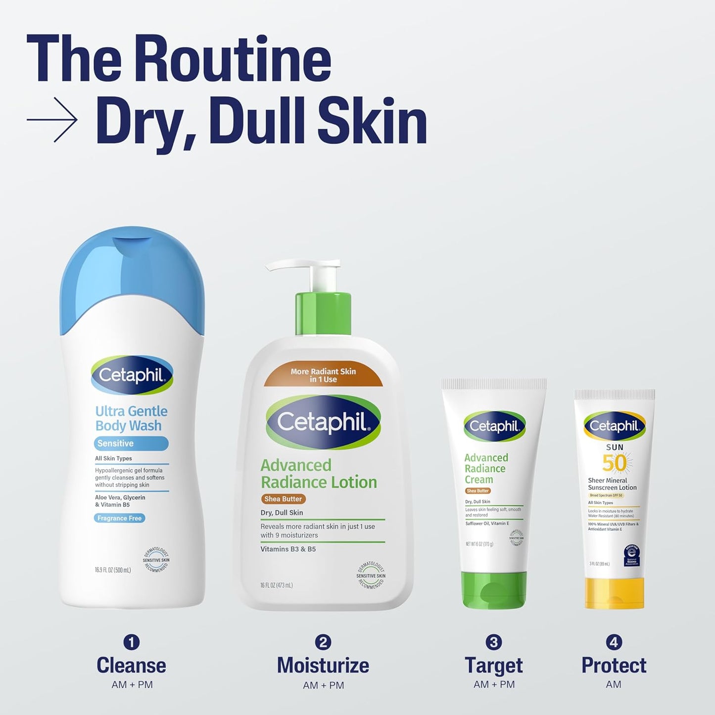 Cetaphil_Body_Lotion,_Advanced_Radiance_Lotion_with_Shea_Butter_for_Dry,_Sensitive_Skin,_16_oz,_Pack_of_2,_Fragrance_Free,_Hypoallergenic,_Non-Comedogenic