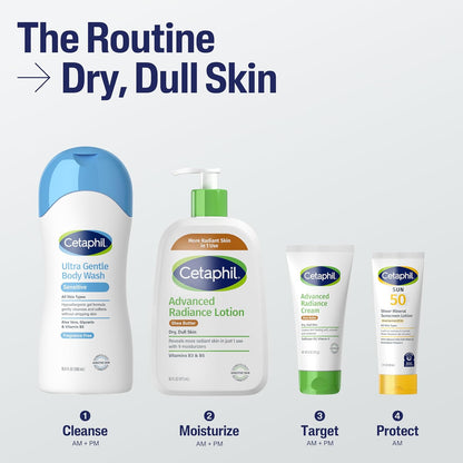 Cetaphil_Body_Lotion,_Advanced_Radiance_Lotion_with_Shea_Butter_for_Dry,_Sensitive_Skin,_16_oz,_Pack_of_2,_Fragrance_Free,_Hypoallergenic,_Non-Comedogenic