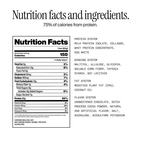 David_High_Protein_Bars_-_0g_of_Sugar,_Low_Carb,_Gluten_Free_-_28g_of_Protein,_150_Calories_-_On-The-Go_Snack_-_Chocolate_Chip_Cookie_Dough_Flavor,_Pack_of_12