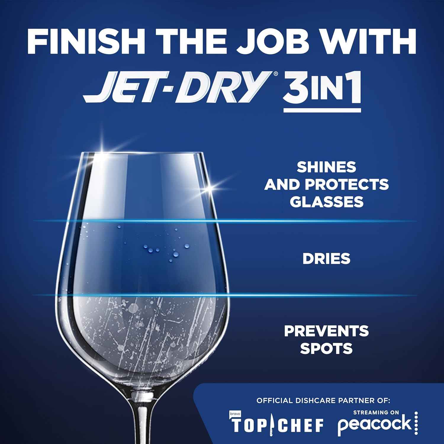 Finish Jet-Dry Dishwasher Rinse Aid, Compatible with Dishwasher Detergent, Prevents Spots & Residues, Dries, Shine & Protects