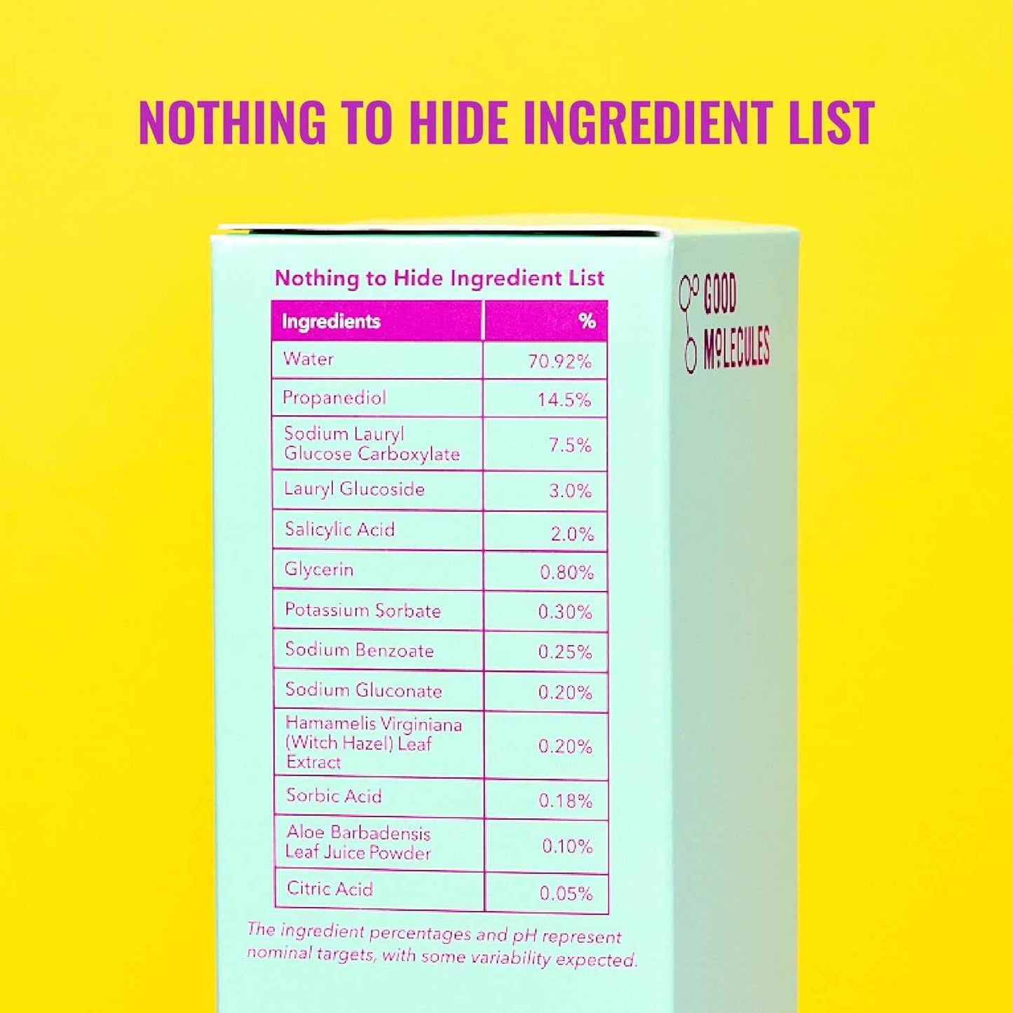 Good Molecules Acne Foaming Cleanser - 2% Salicylic Acid Foam Cleanser - Gentle Acne Face Wash with Alcohol Free Witch Hazel and Aloe - Skin Care for Face