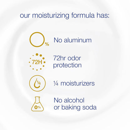 Dove_Aluminum_Free_Deodorant_for_Women_4_Count_Cucumber_and_Green_Tea_72_hour_odor_protection_2.6_oz