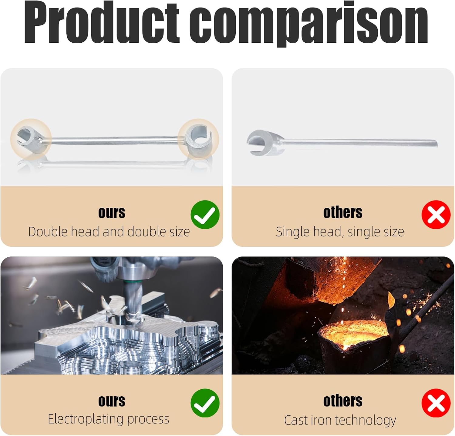 Door_Hinge_Adjustment_Tool,_14-19mm_Hinges_Gap_Adjusting_Wrench,_Heavy_Duty_Door_Hinge_Repair_Tool_for_Residential，Fire,_Security,_Cleanroom_Doors,_Ergonomic_Design_for_Easy_Repair