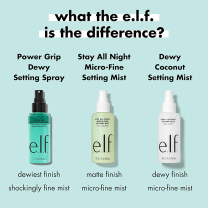 e.l.f._Power_Grip_Dewy_Setting_Spray,_Ultra_Fine_Mist_Made_With_Hyaluronic_Acid,_Grips_Makeup_For_A_Hydrated,_Dewy_Finish,_Vegan_&_Cruelty-Free