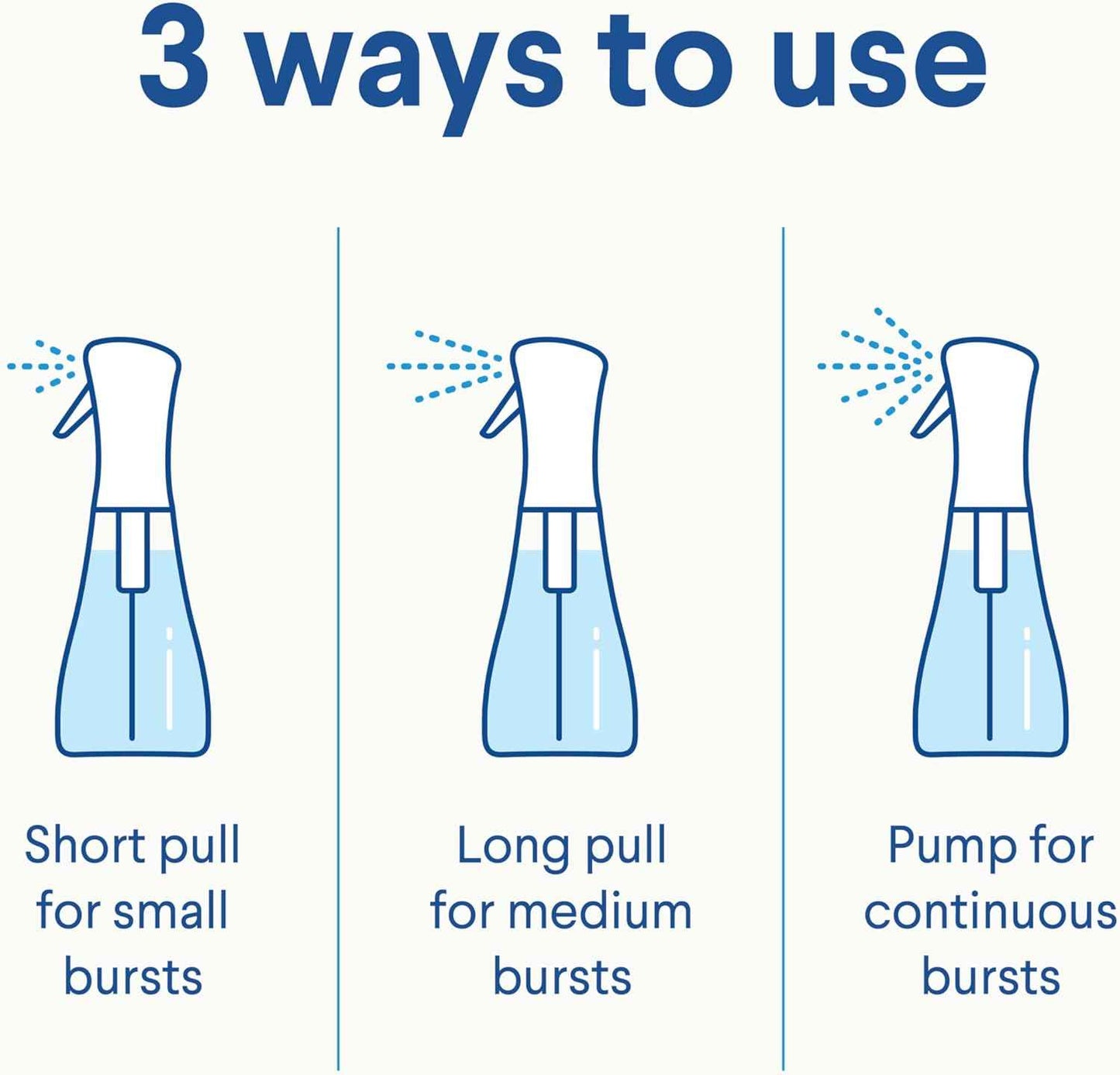 Clorox Disinfecting Mist, Lemon and Orange Blossom, 1 Spray and 1 Refill