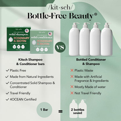 Kitsch_Rosemary_&_Biotin_Shampoo_and_Conditioner_Set_for_Hair_Growth_-_Strengthening,_Thickening_&_Volumizing_Shampoo_and_Conditioner_Bar_-_Paraben,_Sulfate_&_Silicone_Free_-_Made_in_USA_-_2_pack