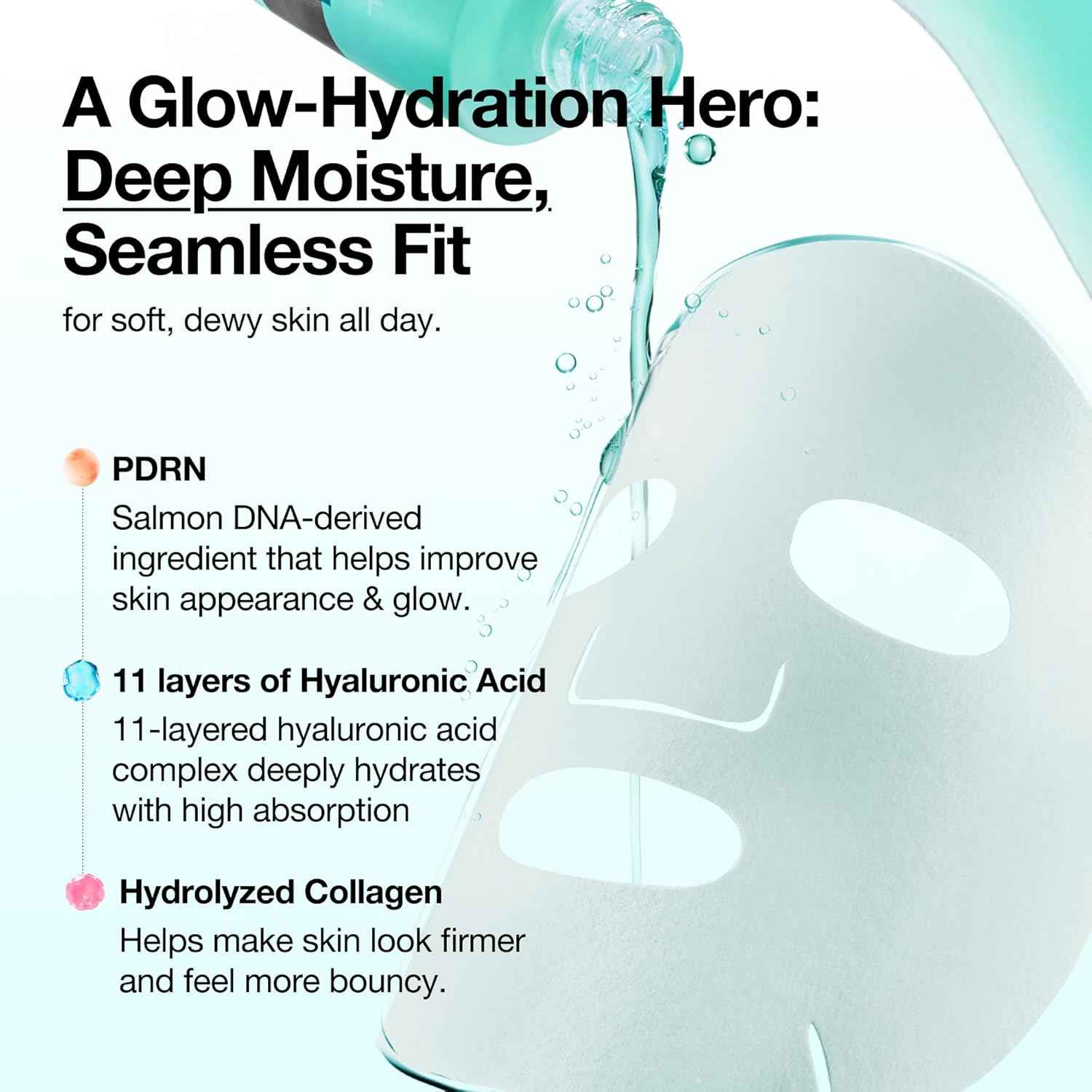 Anua PDRN Hyaluronic Acid Capsule 100 Serum Mask, Hydrating & Soothing Face Mask for Glass Skin, Dewy Glow and Firm Looking Skin, Salmon DNA & Collagen, Lightweight Texture, Korean Skin Care (10EA)