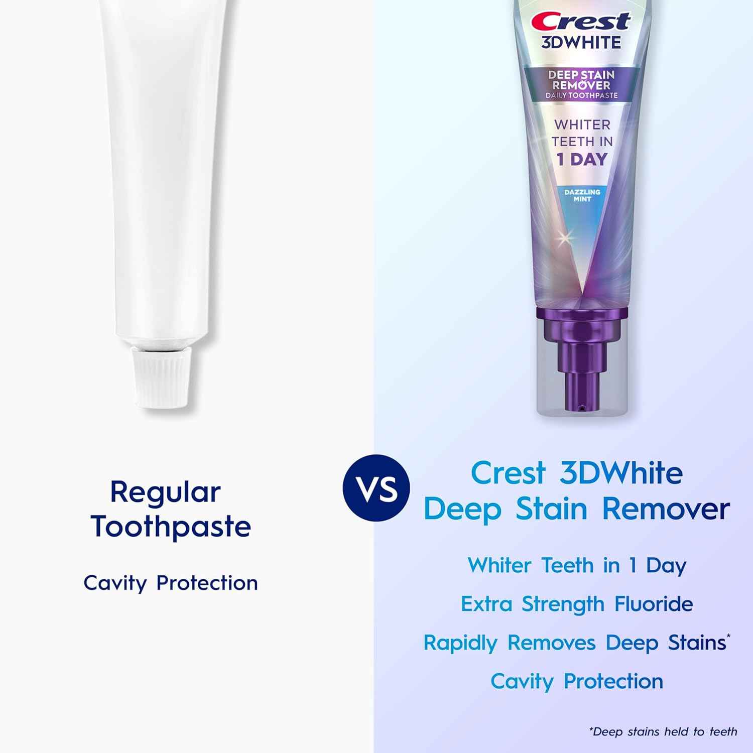 Crest 3DWhite Brilliance Deep Stain Remover Dazzling Mint Toothpaste - 3.1oz