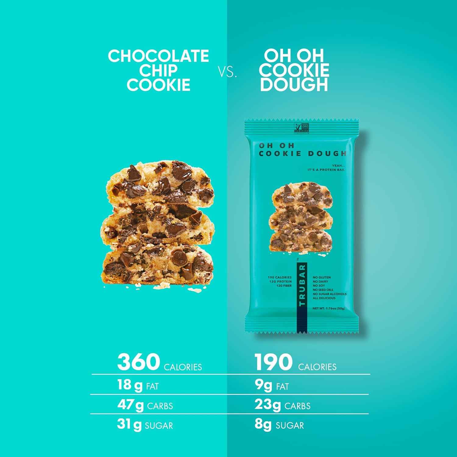 TRUBAR Vegan Protein Bar, Assorted Flavors, Gluten Free, Vegan Protein Snacks, 12G Plant-Based Protein, High Fiber, Healthy Protein Bars