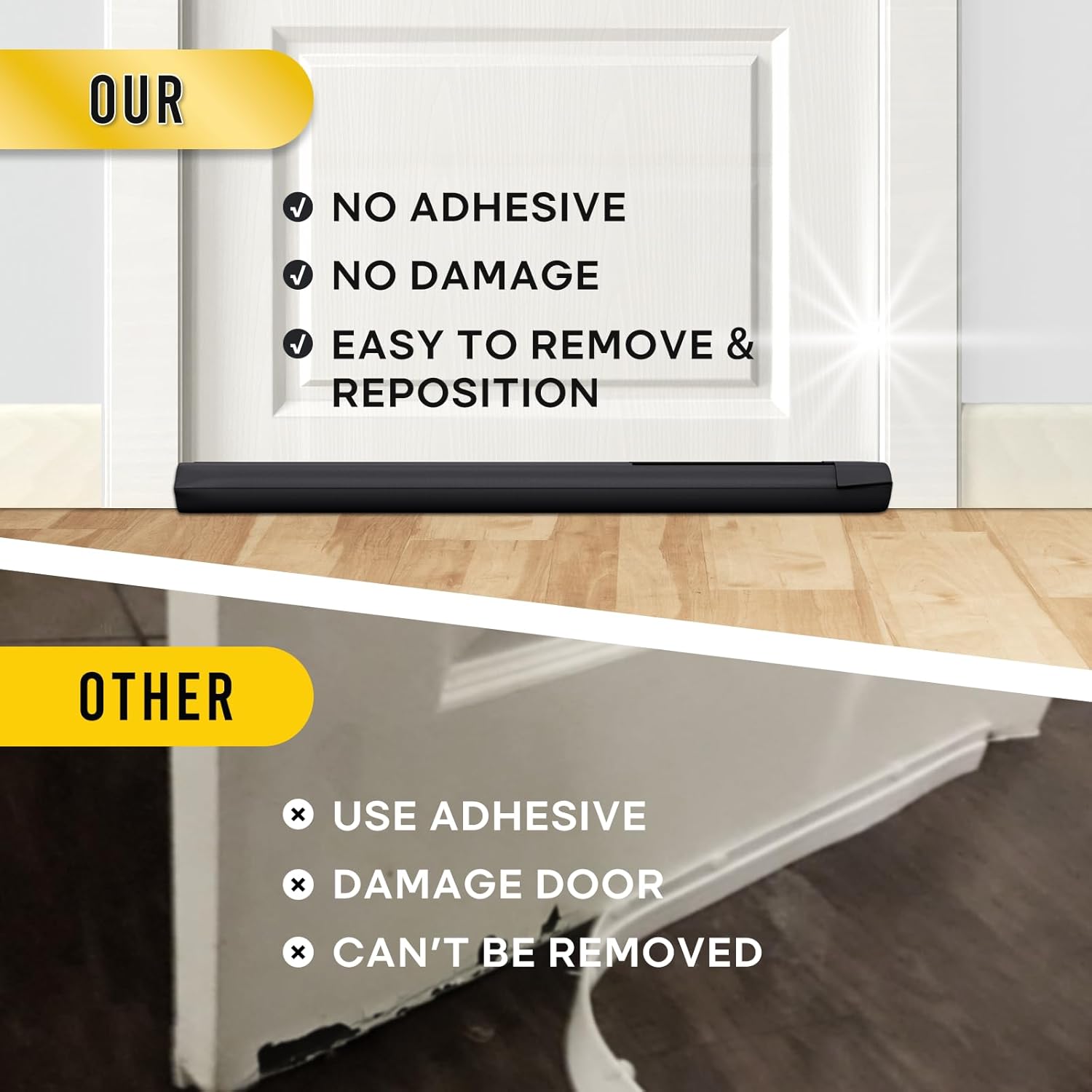 Comfyanno_Under_Door_Draft_Stopper_-_Bottom_Door_Gap_Filler_&_Seal_-_Fits_30”_to_36”_Door,_Block_Cold_Air,_Noise,_Sound,_Wind,_Bugs,_Easy_to_Install,_Double_Side_Block,_No_Adhesive,_Black
