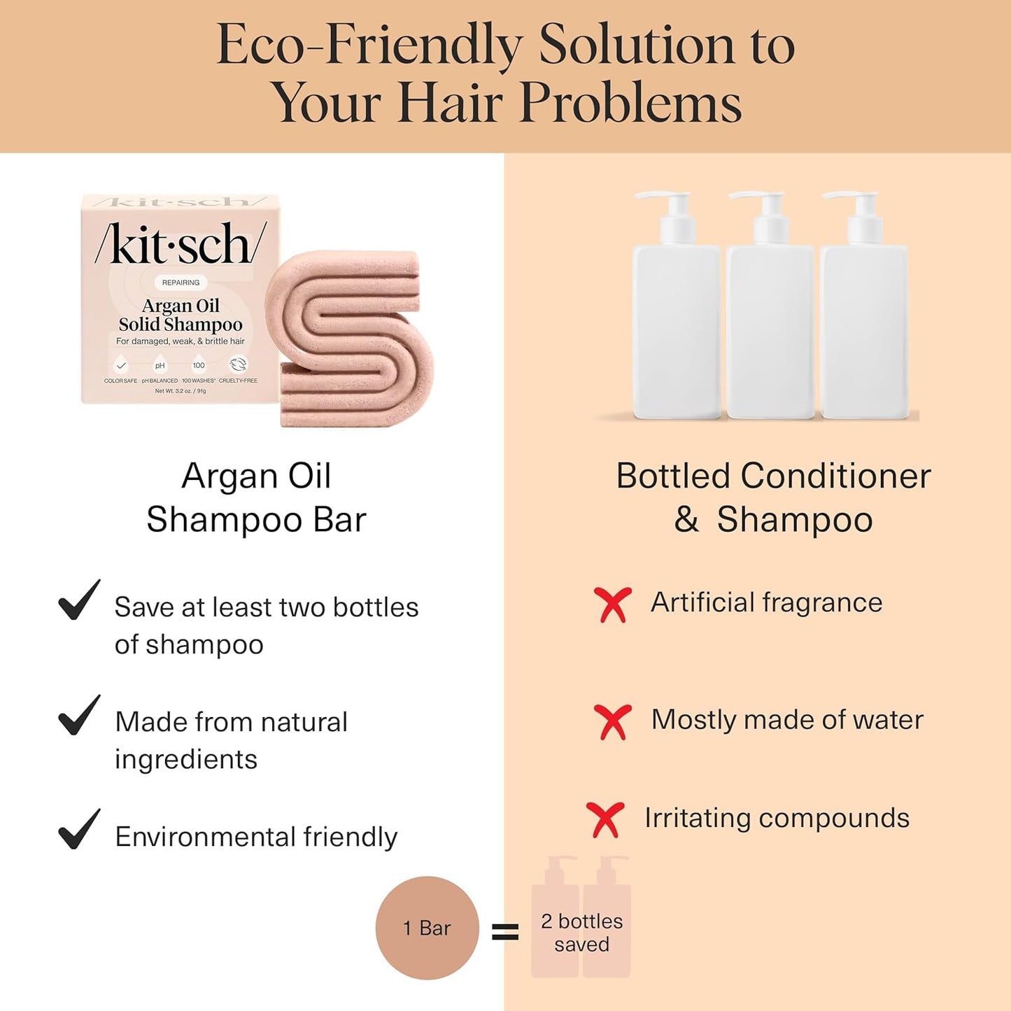 Kitsch_Argan_Oil_Shampoo_Bar_–_Repairing_Hair_Shampoo_for_Women_&_Men_–_Strengthening,_Nourishing_Hair_Care,_Reduce_Breakage_&_Boost_Elasticity_–_Silicone,_Paraben_&_Sulfate_Free_-_Made_in_USA,_3.2_oz