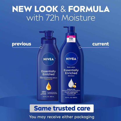 NIVEA Essentially Enriched Body Lotion for Very Dry Skin – Thoughtful Dermatologist-Tested Gift Set for Mom and Her Daily Routine