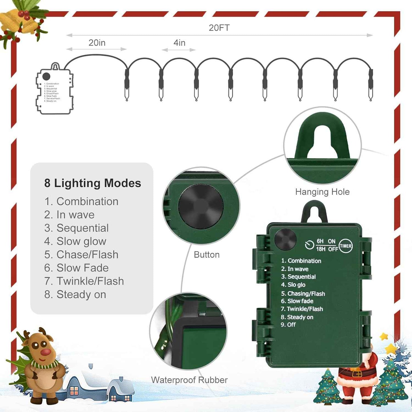 Lumicharm Battery String Lights – Thoughtful Housewarming Gift for Her, 18ft Warm White Decor with Timer