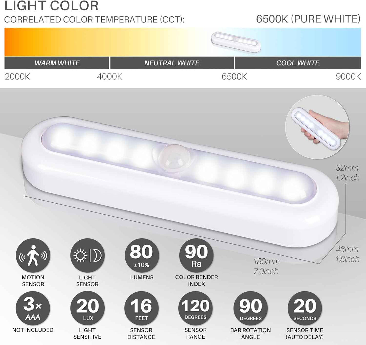 STAR-SPANGLED 3 Pack 7” Motion Sensor Light Indoor Battery Operated – Warm White LED Accent Light for Bedroom, Living Room, and Hallway