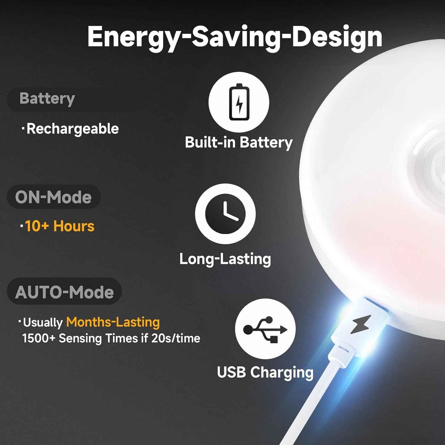 LUMI LIVING Compact Motion Sensor Puck – Clean Stick-On Light for Uncluttered Closet and Under-Cabinet Spaces