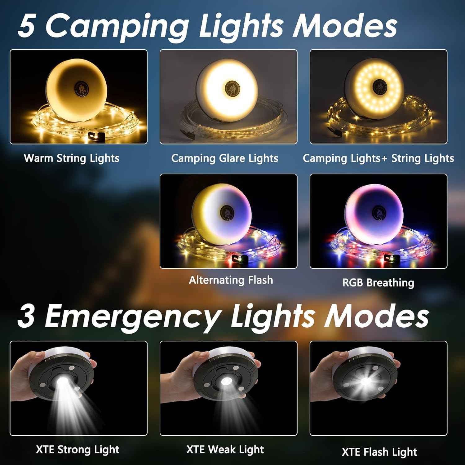 LuminTrail CampGlow Reel – Thoughtful Birthday Gift for Her, 4-in-1 Cozy Patio & Bedroom String Lights with Lantern