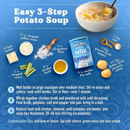 Swiss Miss Nonfat Dry Milk Powder – Long-Lasting Emergency Pantry Supply for Winter Storm and Power Outage Backup