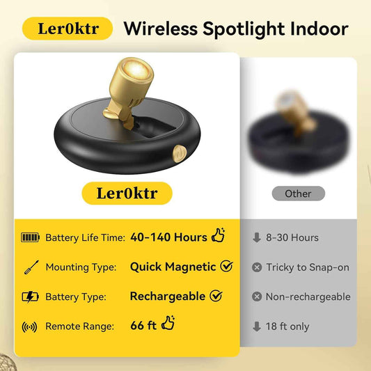 LUMIORA Rechargeable Mini Spotlight for Housewarmings, Thoughtful Gift for Plant Lovers and Gallery Wall Collectors