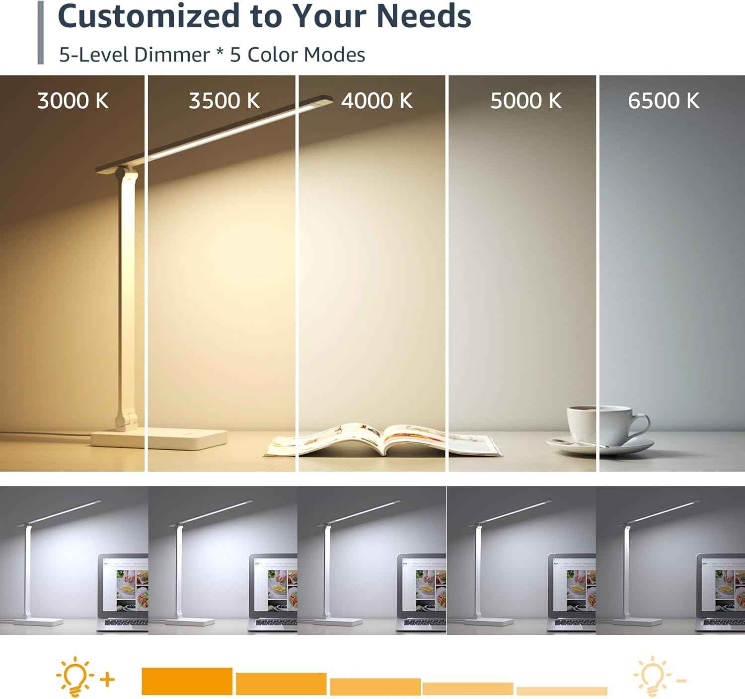Lepro LED Desk Lamp – Minimalist Home Office Light in White, Clean Foldable Design for Clutter-Free Desks