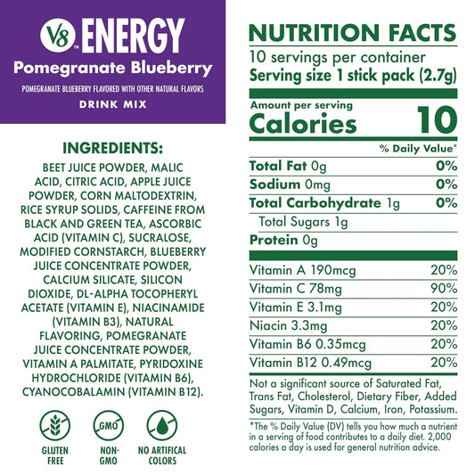 80mg caffeine per serving sourced from black and green tea