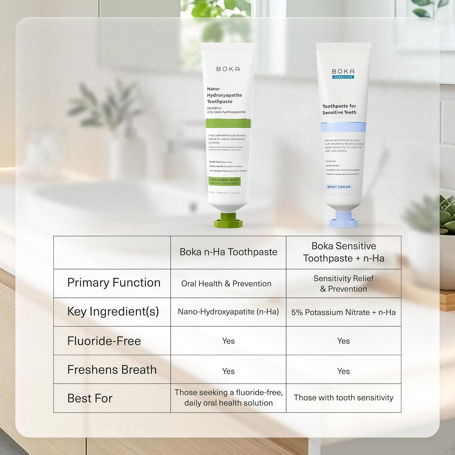 Boka_Fluoride_Free_Toothpaste,_Nano_Hydroxyapatite_Toothpaste,_Appropriate_for_Sensitive_Teeth_-_for_Adult,_Kids_Oral_Care_-_Cucumber_Mint_Flavor,_4_Fl_Oz_1Pk