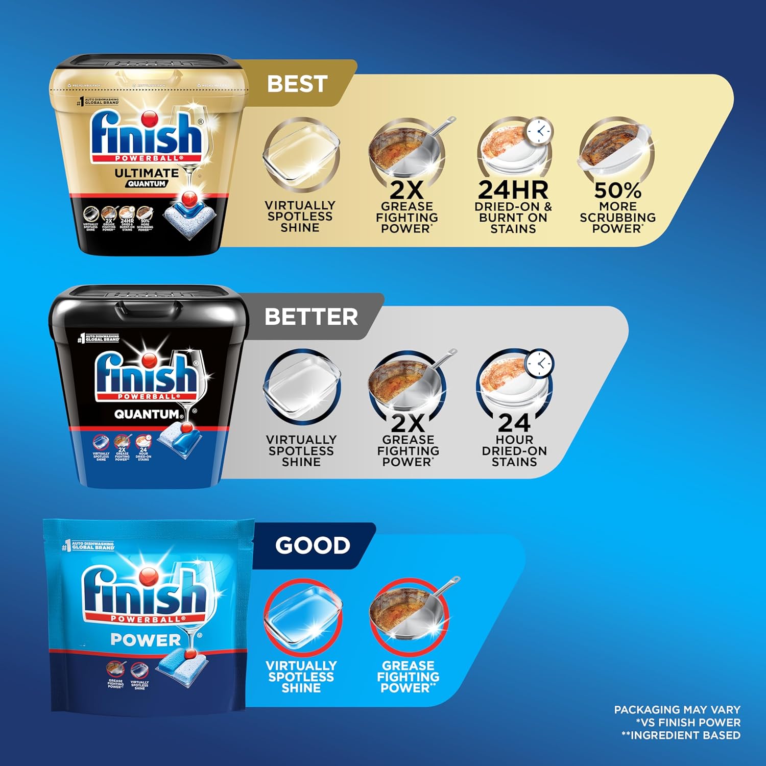 Finish_Classic_Dishwasher_Pods,_No_Pre-Rinse_Dishwasher_Detergent_Soap_For_Clean_&_Shine_everyday_with_grease_fighting_Power,_84_count