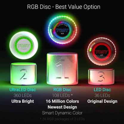 TOSY Flying Disc - 108 RGB Multicolor or 36 Monocolor LEDs, Super Bright, Smart Modes, Easter Basket Stuffers Gift, Camping Toy for Kid/Teen/Adult, Auto Light Up, Rechargeable, Waterproof, 175g