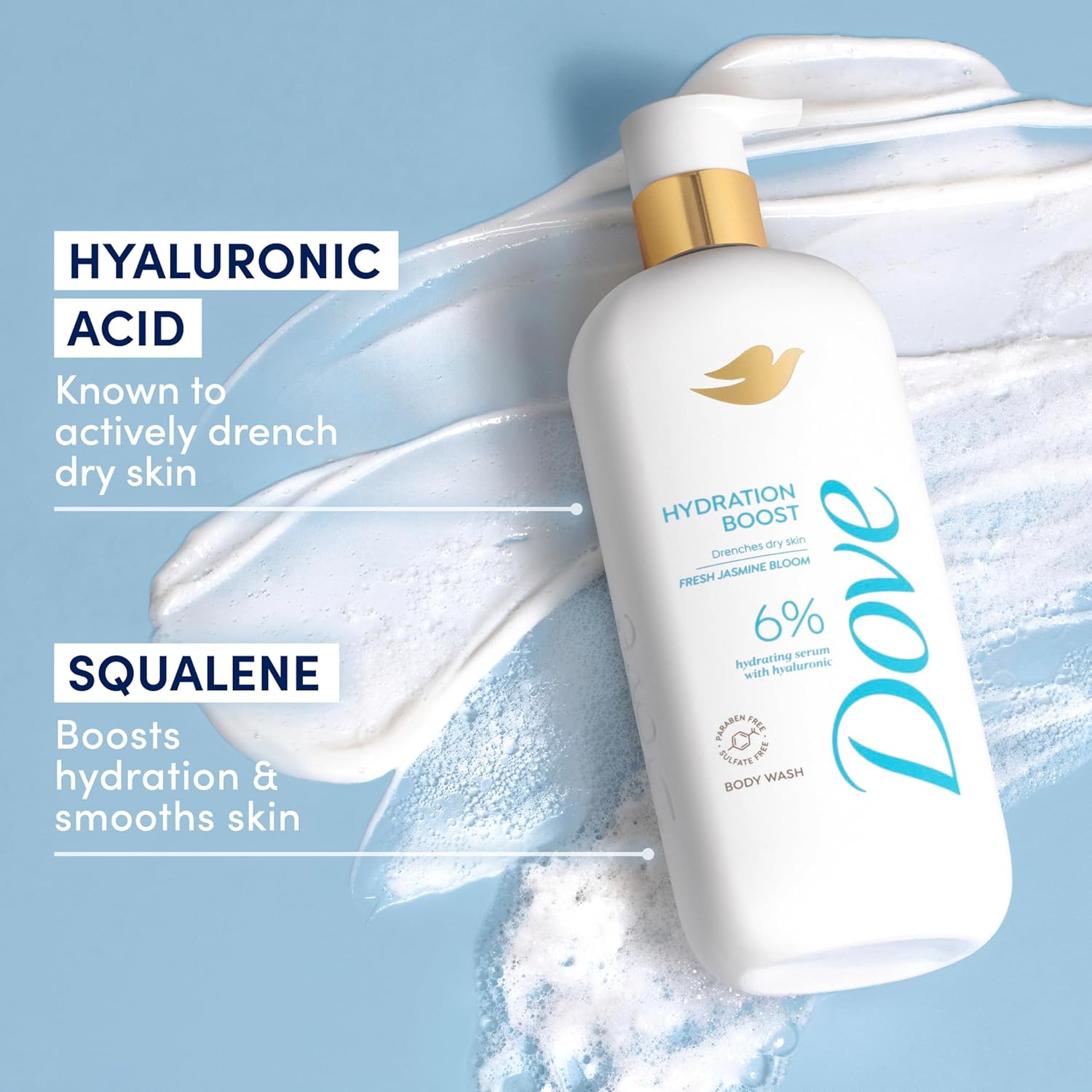 Dove_Serum_Body_Wash_Hydration_Boost_actively_drenches_dry_skin_with_Hyaluronic_Acid_Serum_18.5_Fl_Oz