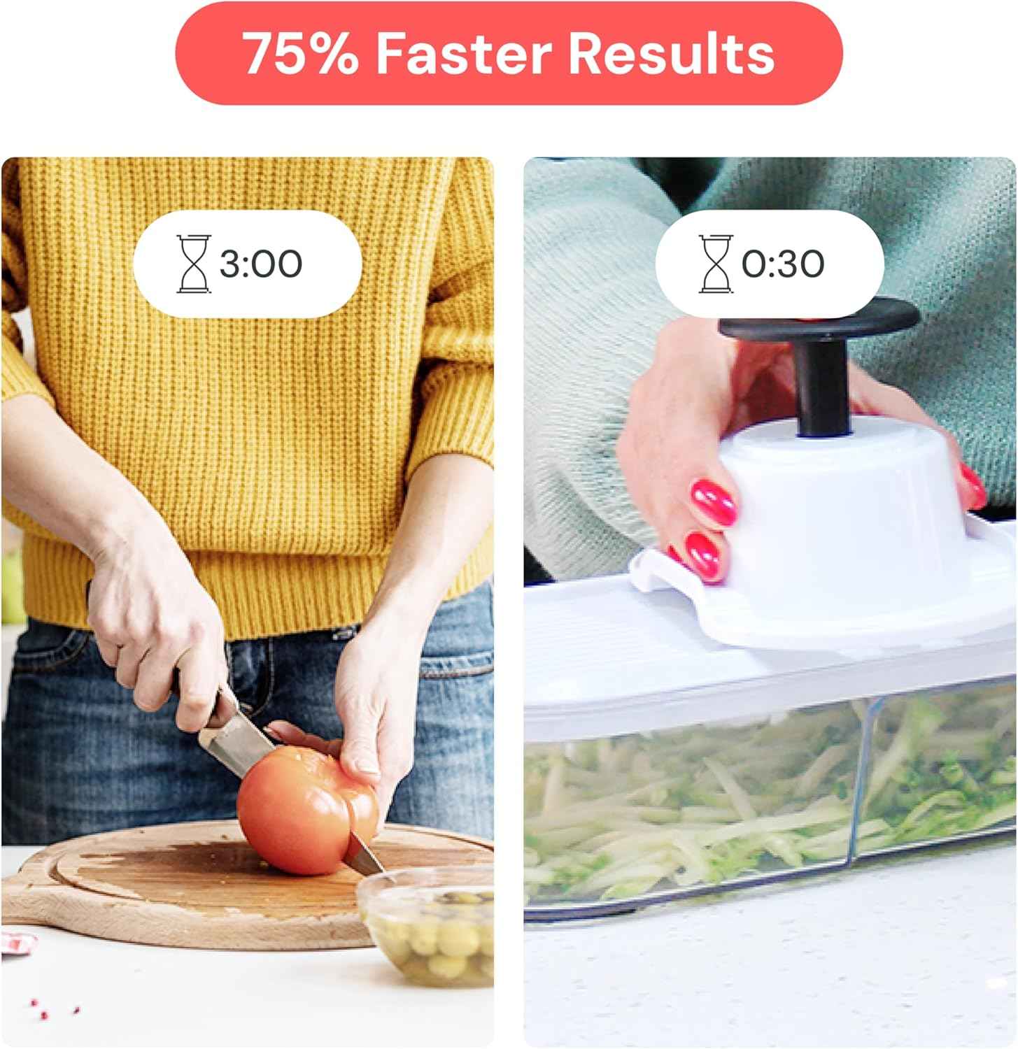 Fullstar Core Vegetable Chopper - Chop and Slice Lid - Food Chopper with Container, Veggie Chopper, Fruit Slicer, Onion Dicer - Meal Prep Essential - Kitchen Gadgets and Gifts