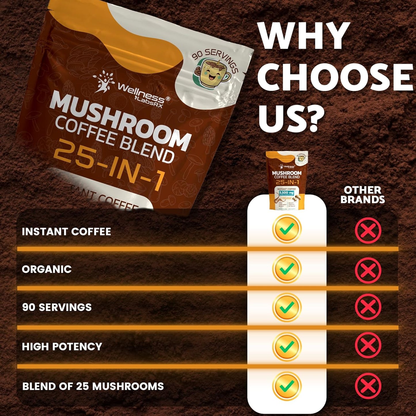 Mushroom_Coffee_Organic_Instant_Coffee,_25-in-1,_Third-Party_Tested_Keto_Friendly_Lions_Mane_Supplement_with_Functional_Mushrooms_–_Shiitake,_Reishi,_Lion’s_Mane_&_More_|_Smooth,_Rich_Flavor_-_90_Servings
