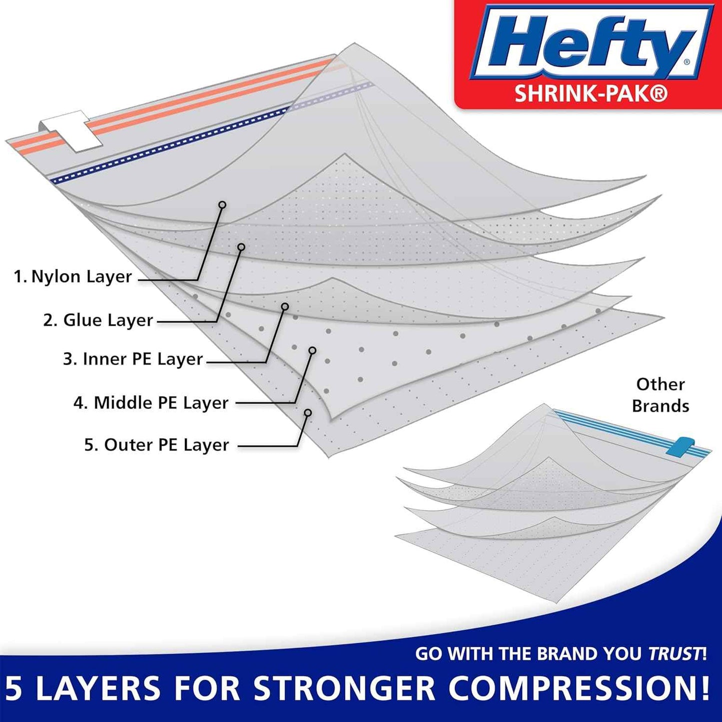 Hefty Shrink-Pak - Space Saver Vacuum Sealer Bags Ideal Under Bed Storage Solutions