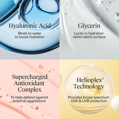 Neutrogena_Hydro_Boost_Hyaluronic_Acid_Face_Moisturizer_with_Broad_Spectrum_SPF_50_Sunscreen,_Non-Greasy,_Fragrance_Free_Daytime_Facial_Moisturizer_to_Hydrate_&_Soothe_Dry_Skin,_1.7_fl._oz