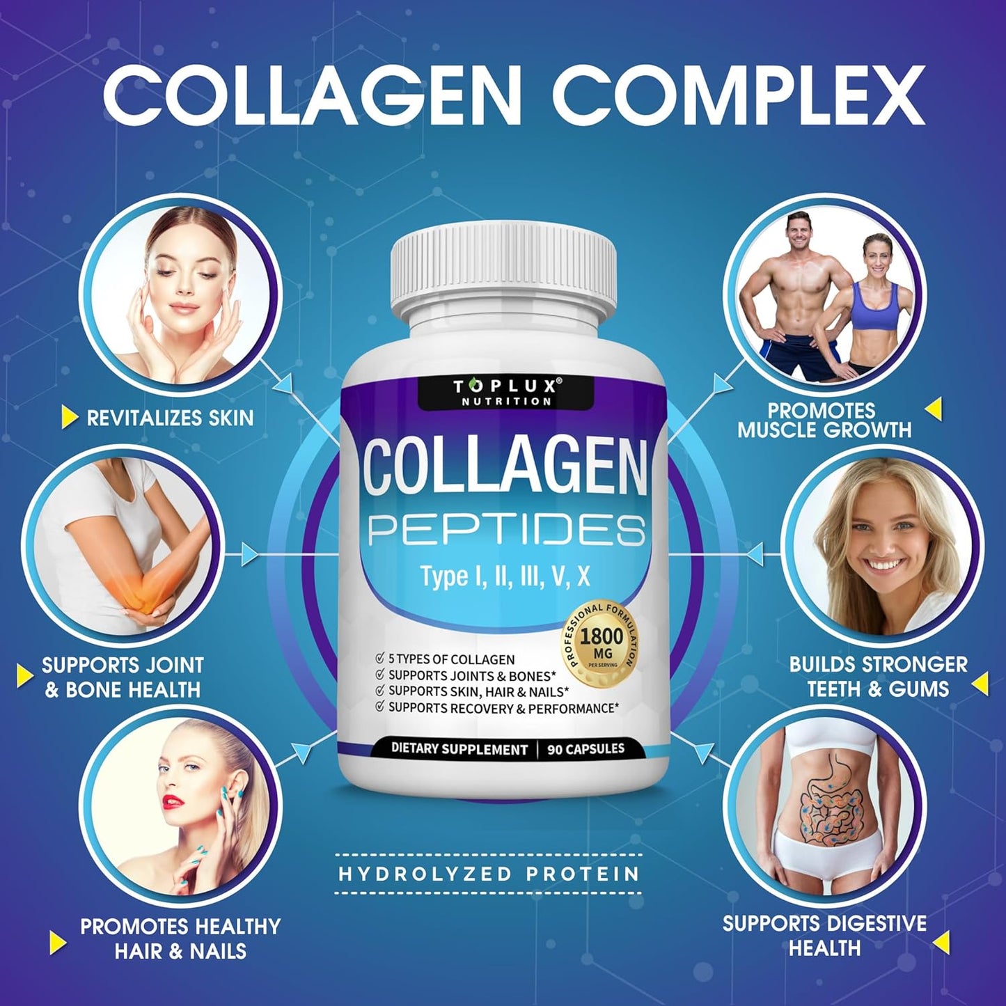 Toplux_Multi_Collagen_Peptides_Pills_1800_Mg_Complex_-_Type_I,_II,_III,_V,_X_Premium_Collagen_Complex_for_Better_Skin_&_Hair,_Strong_Joint,_Hydrolyzed_Protein,_for_Men_Women,_90_Capsules,_Supplement