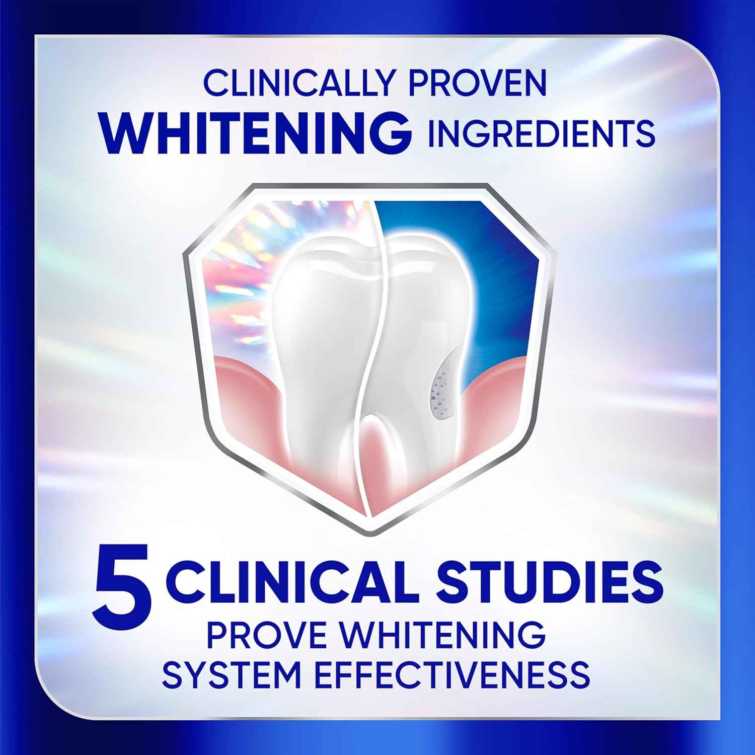 Sensodyne Clinical White Toothpaste Clinically Proven Whitening for Sensitive Teeth, Intensive Clean, 3.4 oz (3 Pack)