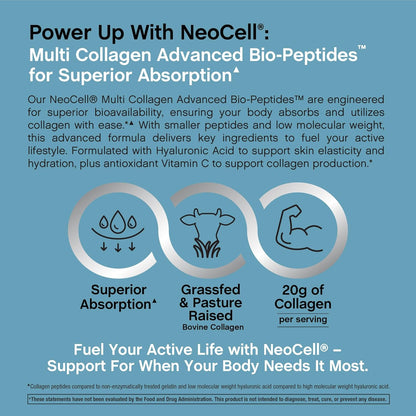 NeoCell_Multi_Collagen_Bio-Peptides_Powder_|_22oz_|_Advanced_with_Hyaluronic_Acid_and_Vitamin_C_|_10_Super_Types_of_Collagen_|_Superior_Absorption_|_Grassfed_Protein_Supplement