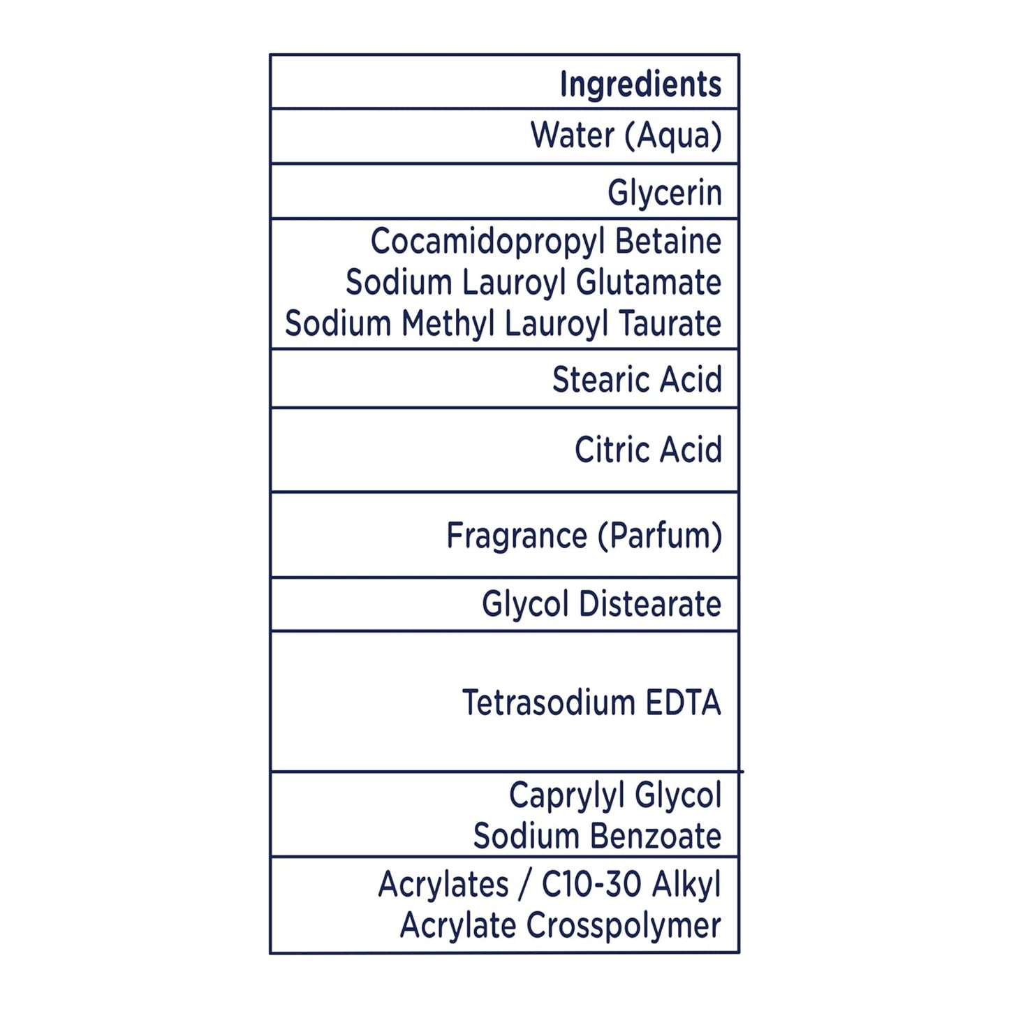 Baby_Dove_Sensitive_Skin_Hydrating_Body_Wash_|_Tear-Free_&_Hypoallergenic_|_Pediatrician_Tested_|_34oz