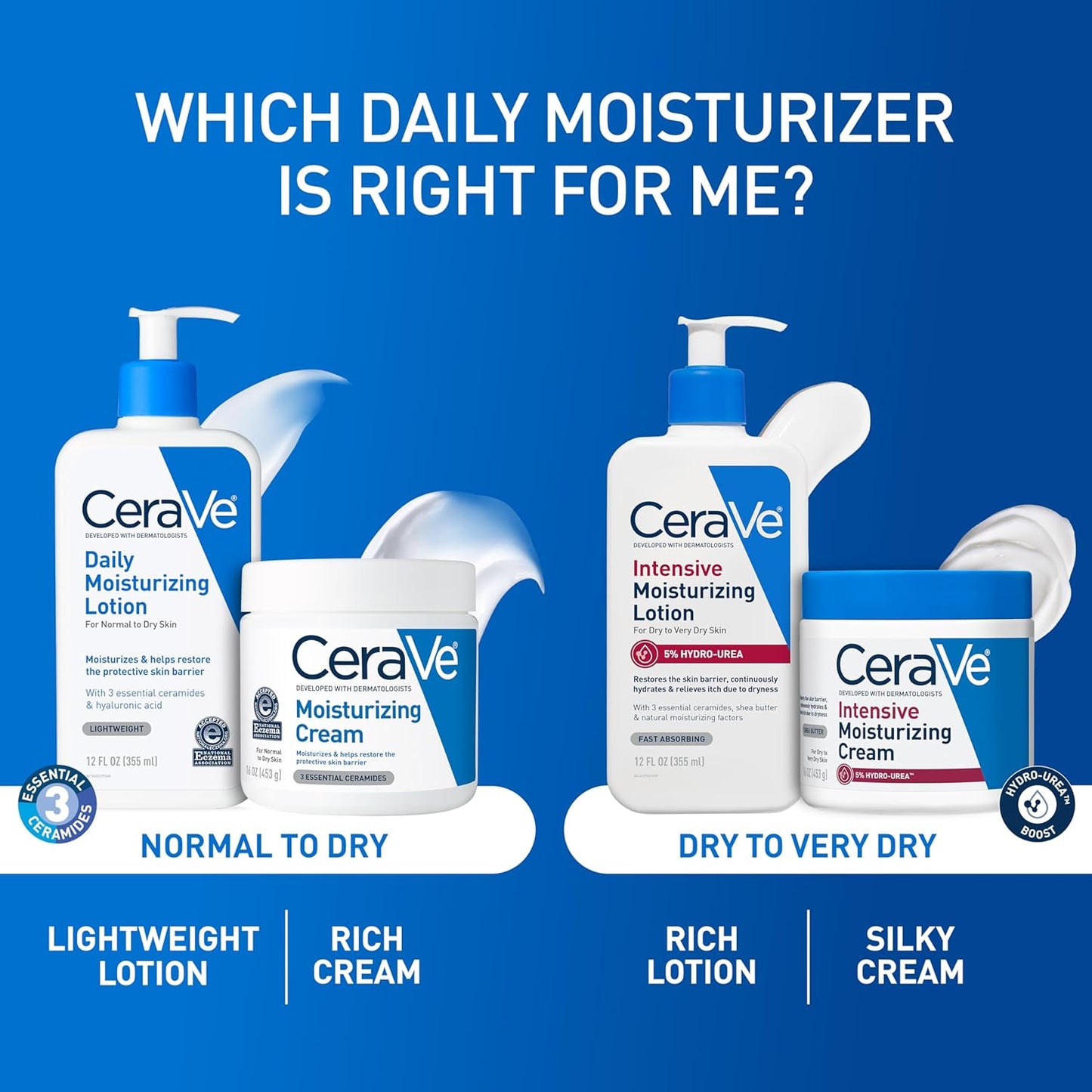 CeraVe_Daily_Moisturizing_Lotion_for_Dry_Skin,_Body_Lotion_&_Face_Moisturizer_with_Hyaluronic_Acid_and_Ceramides,_Daily_Moisturizer,_Fragrance_Free,_Oil-Free,_12_Ounce