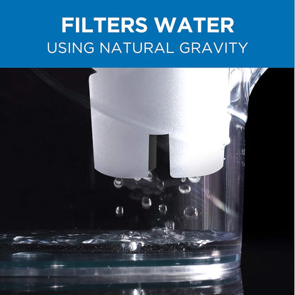 Commercial_Cool_Brita_Filter_Replacements,_Replacement_Water_Filters_for_Standard_Brita_Water_Pitcher,_Lasts_Up_To_60_Gallons,_NSF_Certified,_CCWFB6,_White,_6-Pack