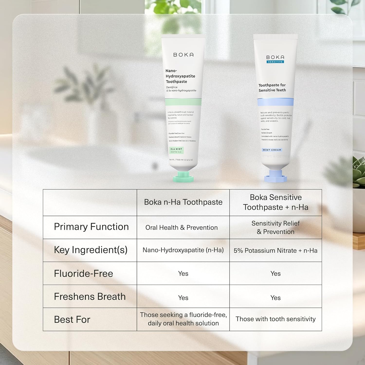 Boka_Fluoride_Free_Toothpaste,_Nano_Hydroxyapatite_Toothpaste,_Appropriate_for_Sensitive_Teeth_-_for_Adult_Oral_Care_-_Coco_Ginger_Flavor,_4_Fl_Oz_1Pk