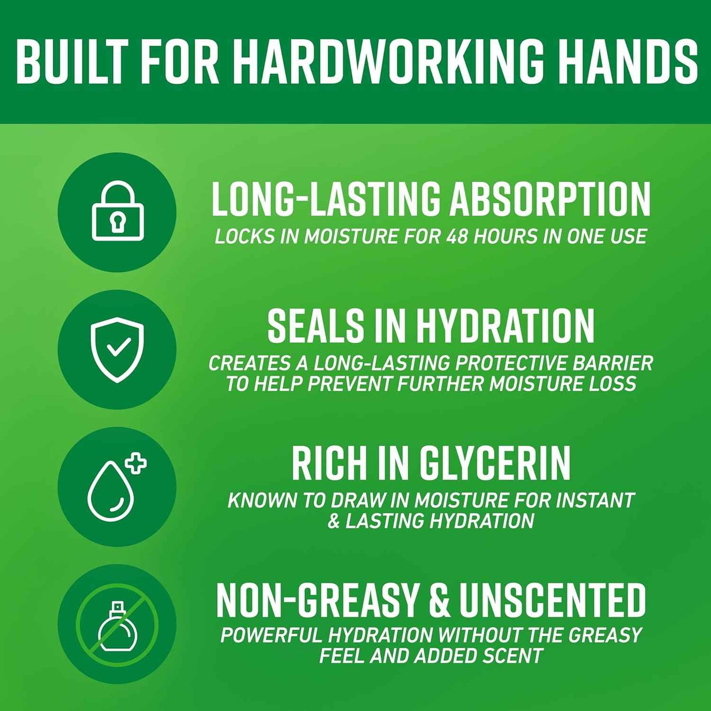 O'Keeffe's Working Hands Hand Cream in a Pumpable Jar for Extreme Dryness – 10oz Pump (1 Pack) - Repairing Skincare for Cracked, Dry Hands