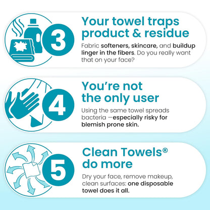 CLEAN_SKIN_CLUB_Blemish_Control_Clean_Towels®_XL,_Extra_Exfoliation_for_Oily_Skin,_Disposable,_Single-Use_Face_Towelette_Dry_Wipe_-_1_Pack_(50_Count)