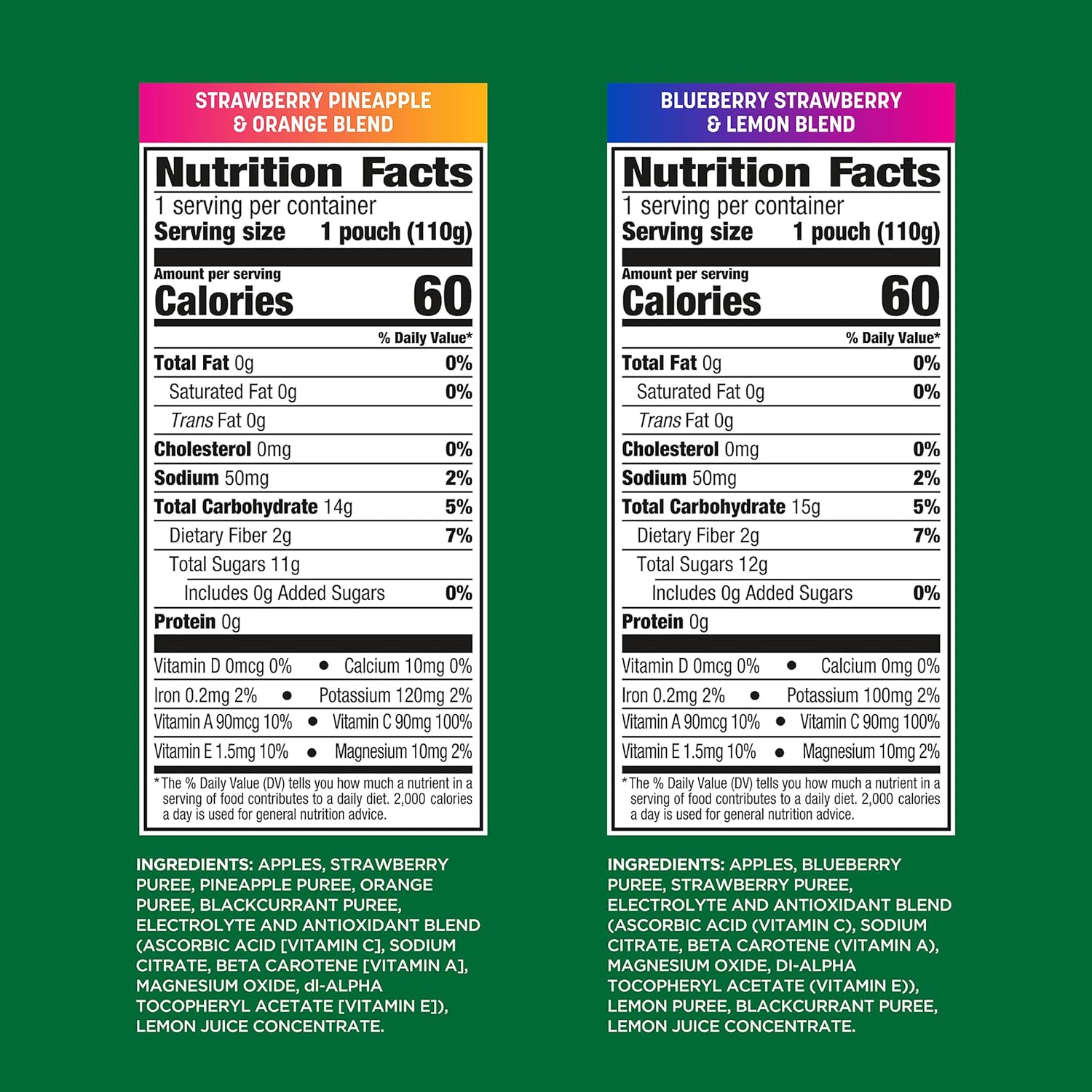 GoGo_squeeZ_Active_Fruit_Blend_with_Electrolytes_|_18-Count_Variety_Pack_|_Blueberry_Strawberry_Lemon_&_Strawberry_Pineapple_Orange_|_Made_with_Real_Fruit_and_Antioxidants_Vitamin_A,_E,_&_C​