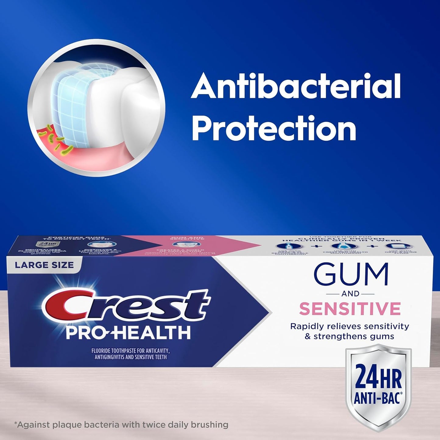 Crest_Sensitive_and_Gum_Toothpaste_4.8_oz_(3_Pack),_Relieves_Sensitivity,_Strengthens_Gums,_Anticavity,_Clinically_Proven,_Antibacterial_Toothpaste