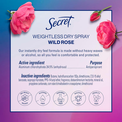 Secret_Dry_Spray_Antiperspirant_Deodorant_for_Women,_48hr_Weightless_Sweat_&_Odor_Protection,_Gentle_on_Skin,_Wild_Rose_&_Argan_Oil_Scent,_4.1_oz