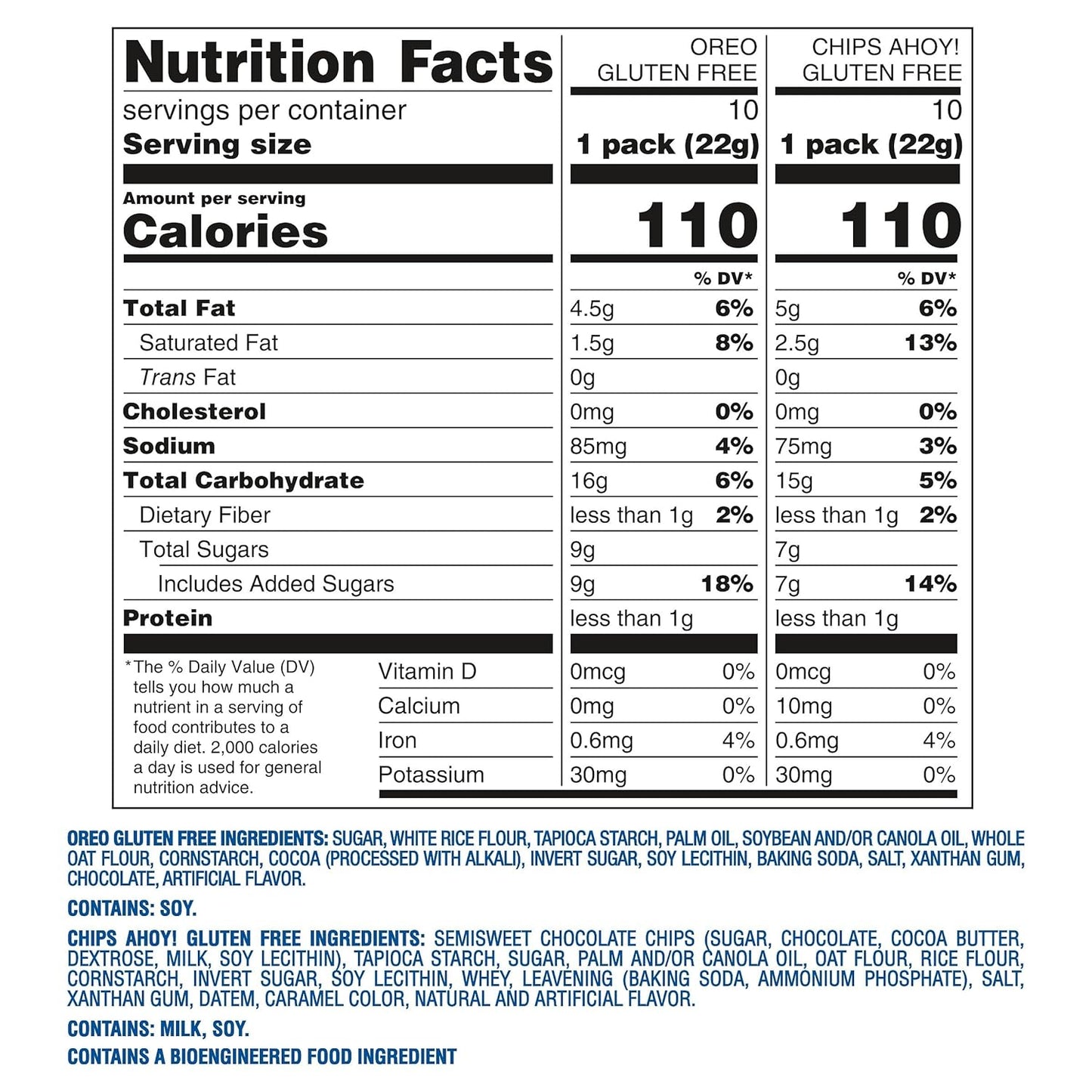 OREO_Chocolate_Sandwich_Cookies_&_CHIPS_AHOY!_Chocolate_Chip_Cookies_Gluten_Free_Cookies_Variety_Pack,_20_Snack_Packs